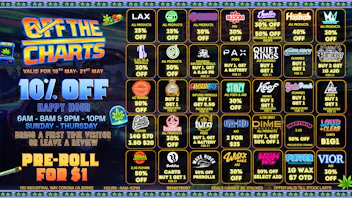 Off the Charts - Corona 😮‍💨🌿Best Prices in ALL THE I.E ! BOGOS ! ☁️💸