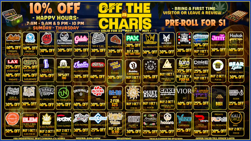 Off the Charts - Corona BEST IN CORONA Cloudy with a chance of deals ☁️💨