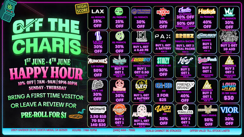 Off The Charts - Costa Mesa ✨🧠START YOUR MONTH RIGHT✨🧠