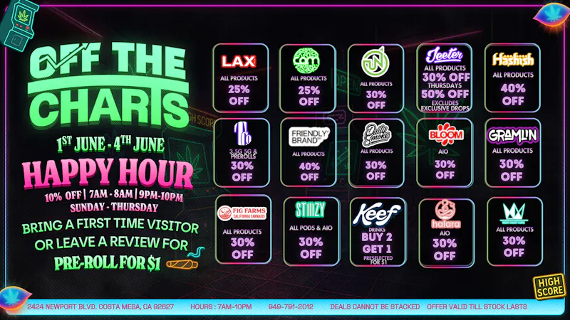 Off the Charts - Newport ✨🧠START YOUR MONTH RIGHT✨🧠