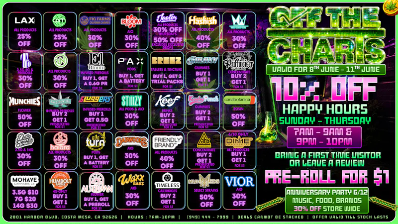 Off The Charts - Costa Mesa 💥👀YOU'RE GONNA WANT TO SEE THIS👀💥
