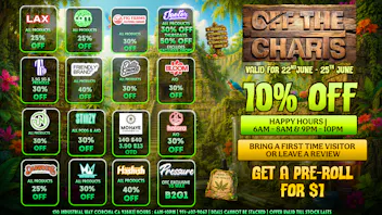 Off the Charts - Corona 😮‍💨🌿Best Prices in ALL THE I.E ! BOGOS ! ☁️💸