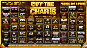 Off The Charts - San Jose 🌿 Fresh drops. Top brands. Crazy savings.