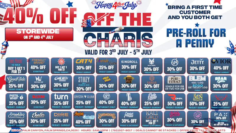 Off the Charts - Palm Springs North FIRE FOURTH OF JULY DEALS!