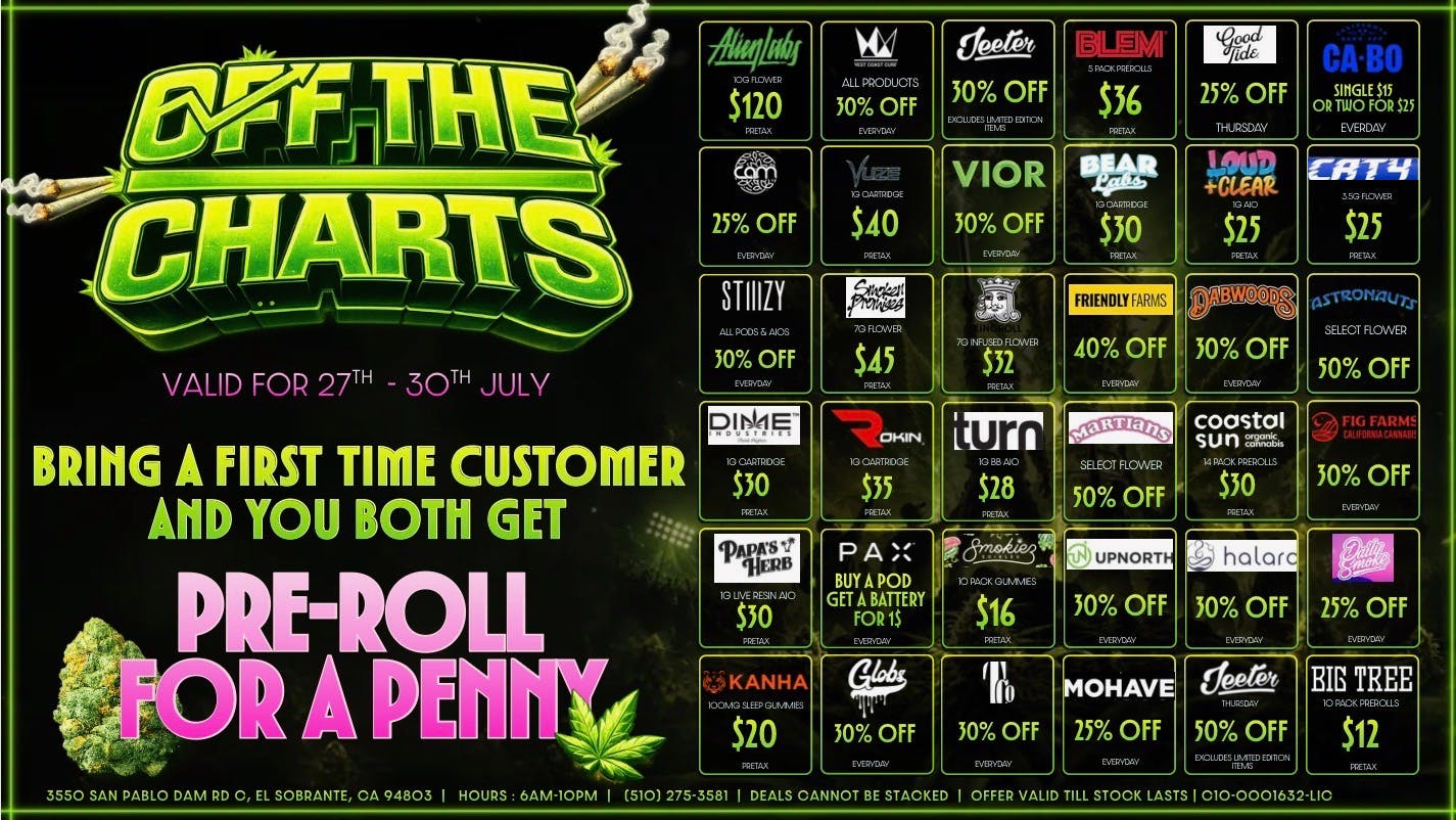 Off The Charts - San Pablo Bay Area Blessings 🌉 Premium Deals All Week