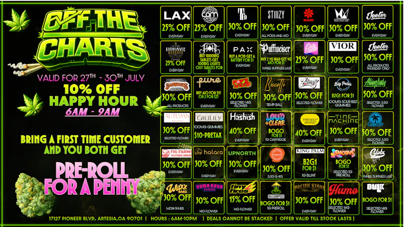 Off The Charts - Artesia Dropped deals to make your grinder nervous 😶‍🌫️