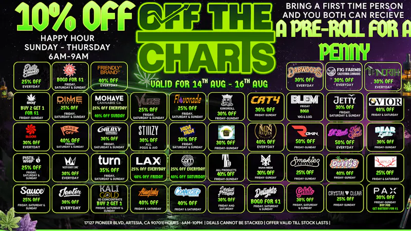 Off The Charts - Artesia 🔥 THE DEALS ARE HIGH… AND SO ARE THE SAVINGS 🔥