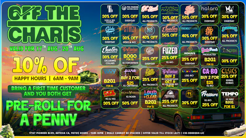 Off The Charts - Artesia THE CARS ARE STONED & THE DEALS ARE LOADED! 🚗💨