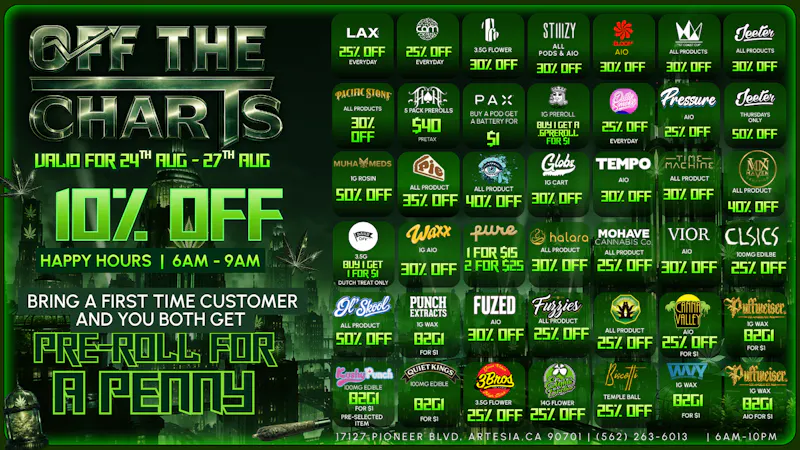 Off The Charts - Artesia 🌿💨 THE VIBES ARE EXTRA LOUD THIS WEEK! 💨🌿