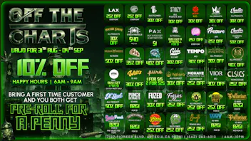 Off The Charts - Artesia Big smoke, bigger savings 💨💰