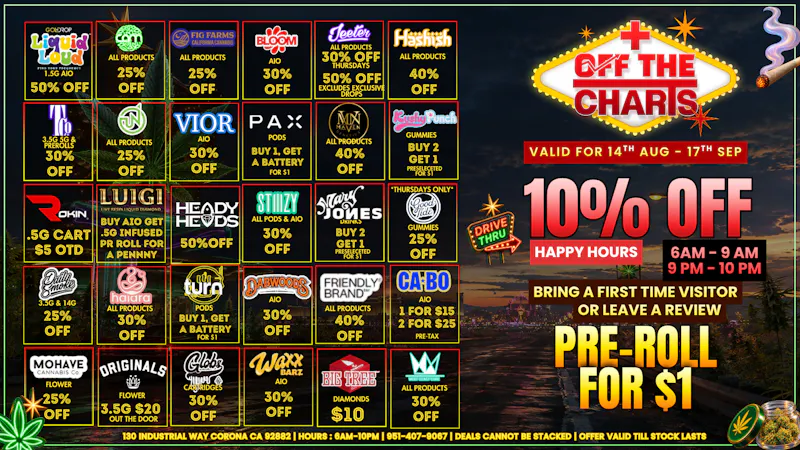 Off the Charts - Corona 👽🚀💫💫OUT OF THIS WRLD SAVINGS👽🚀💫💫