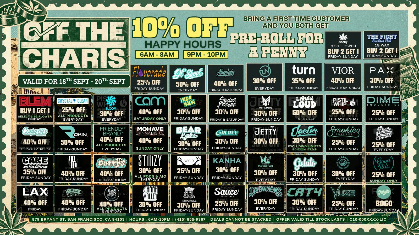 Off the Charts - San Francisco 💎 Top Shelf, Bottom Prices