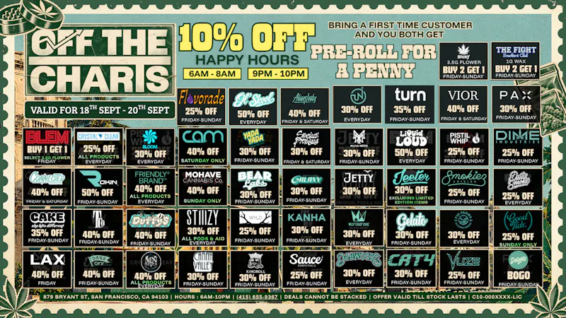 Off the Charts - San Francisco 💎 Top Shelf, Bottom Prices