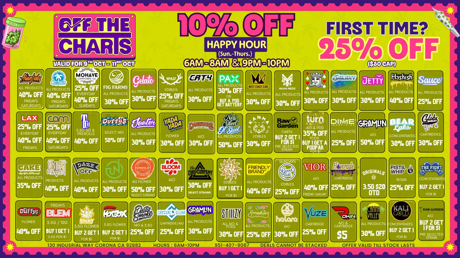 Off the Charts - Corona No Tricks, Just Discounts BOGO's & MUCH MORE