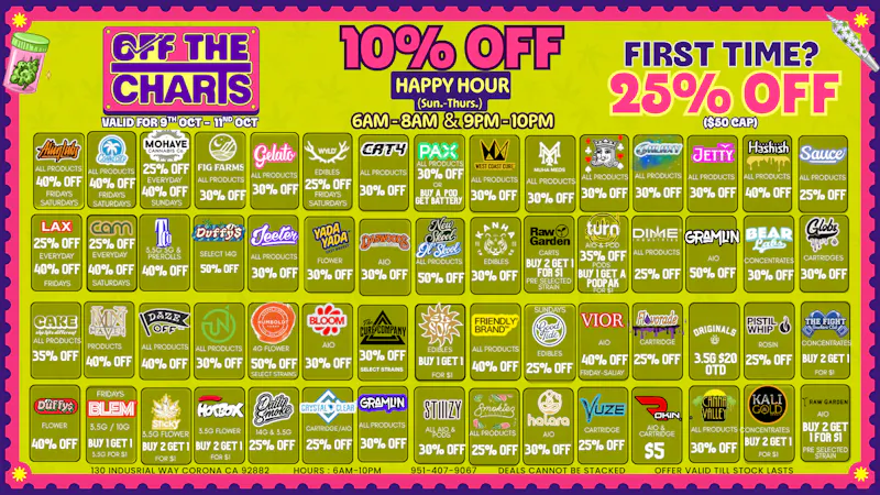 Off the Charts - Corona No Tricks, Just Discounts BOGO's & MUCH MORE