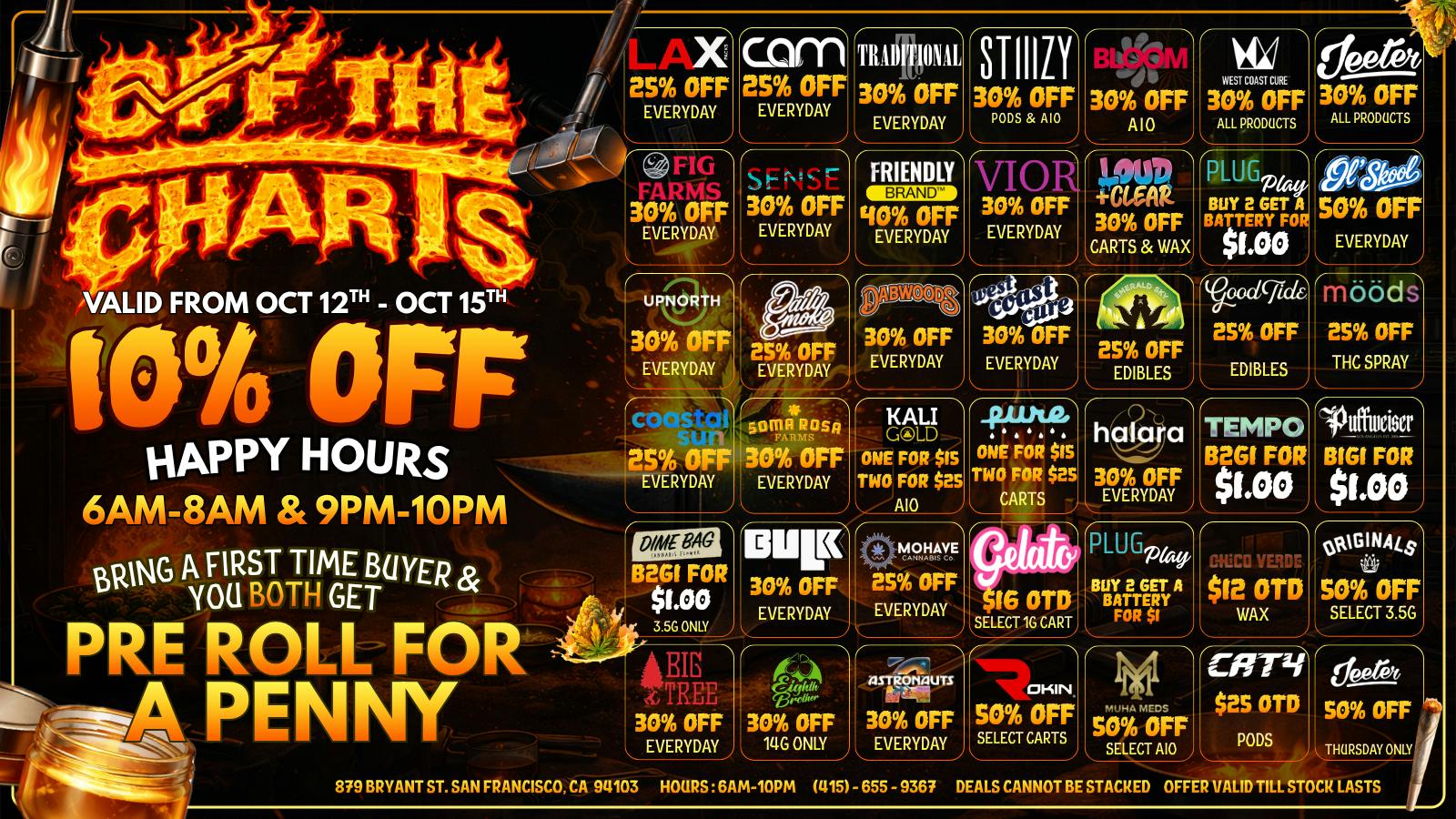 Off the Charts - San Francisco The Haunted High List