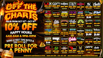 Off the Charts - San Francisco The Haunted High List