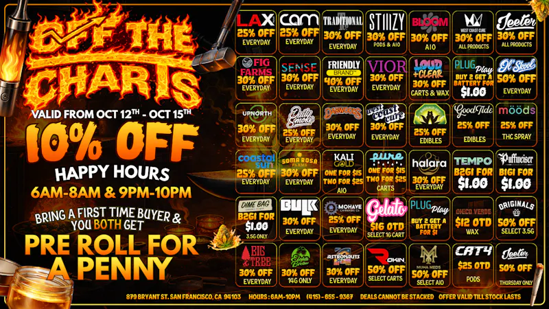 Off the Charts - San Francisco The Haunted High List