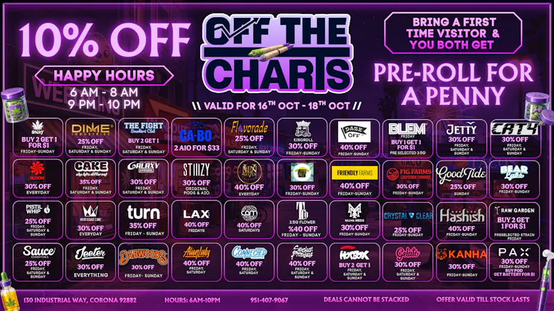 Off the Charts - Corona No Tricks, Just Discounts BOGO's & MUCH MORE