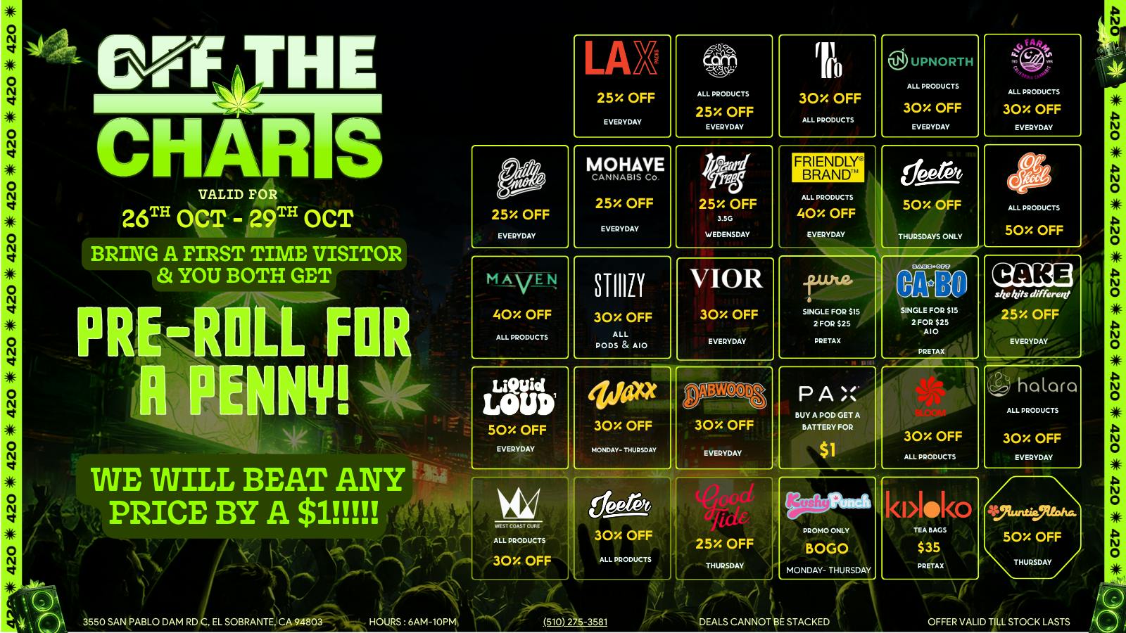Off The Charts - San Pablo The Haunted High List