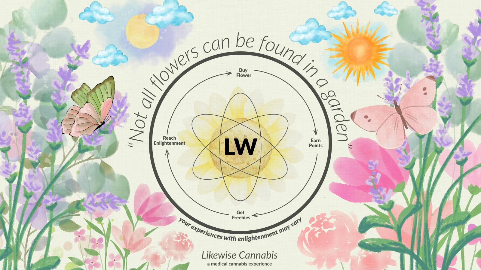 Likewise Cannabis Broadway - Edmond Dispensary I can't live without _________