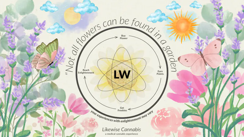 Likewise Cannabis Broadway - Edmond Dispensary I can't live without _________
