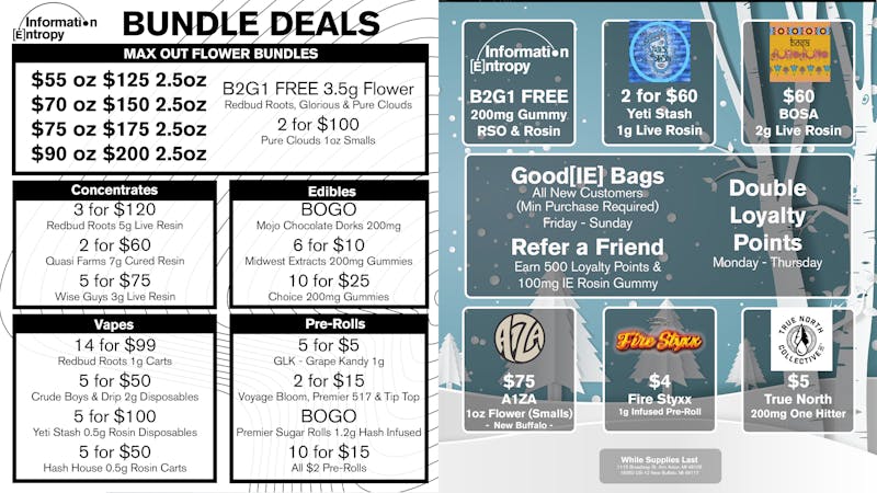 Information Entropy - Ann Arbor December Bundles & Everyday Deals