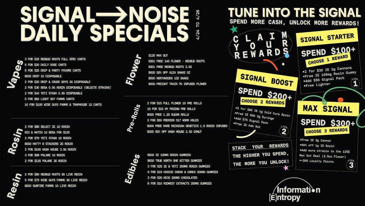 Information Entropy - Ann Arbor Signal over the Noise