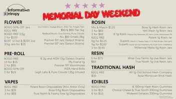 Information Entropy - Ann Arbor Memorial Day Specials 5/22-5/25