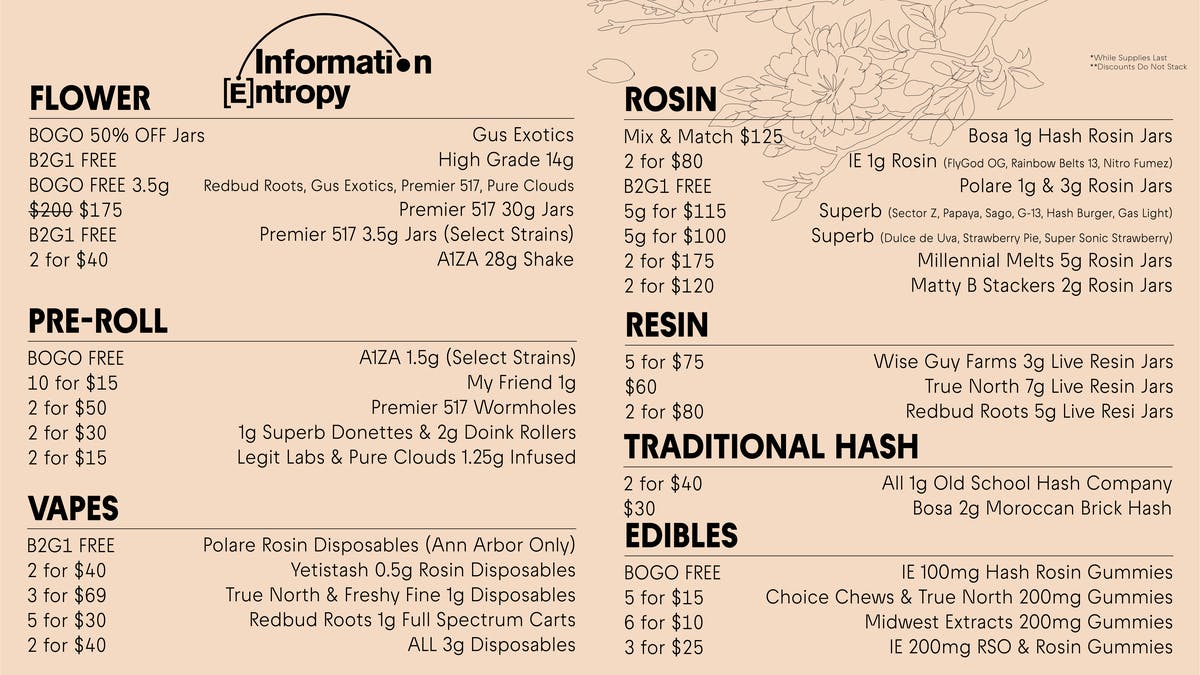 Information Entropy - Ann Arbor Spring into Summer Deals