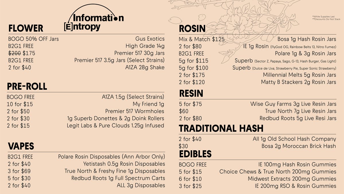 Information Entropy - Ann Arbor Spring into Summer Deals