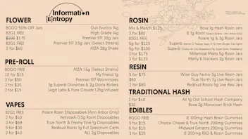 Information Entropy - Ann Arbor Spring into Summer Deals