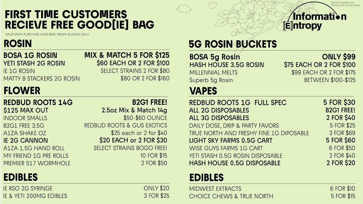 Information Entropy - Ann Arbor Spring into Summer Deals