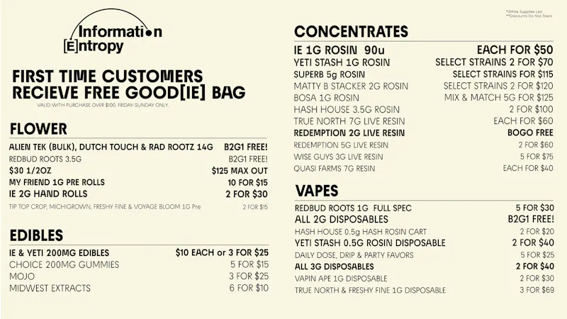 Information Entropy - Ann Arbor July Deals & Promos