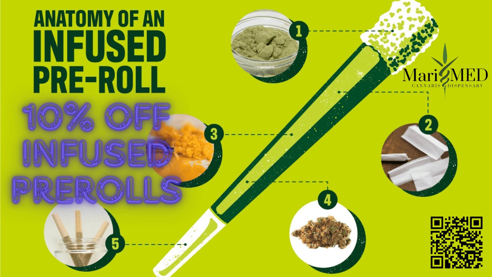 Mari MED ** 10% OFF INFUSED PREROLL **