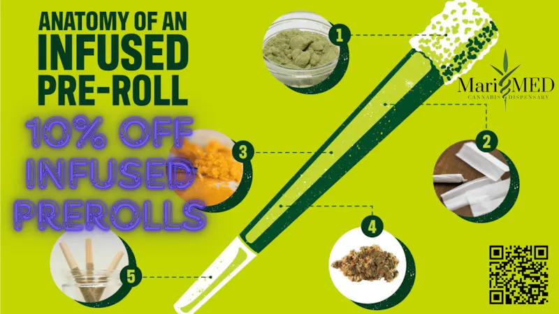 Mari MED ** 10% OFF INFUSED PREROLL **