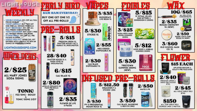 LIGHTHOUSE - RECREATIONAL DEALS AND STEALS!
