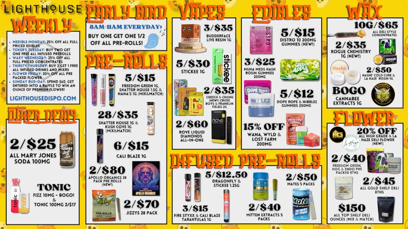 LIGHTHOUSE - RECREATIONAL DEALS AND STEALS!