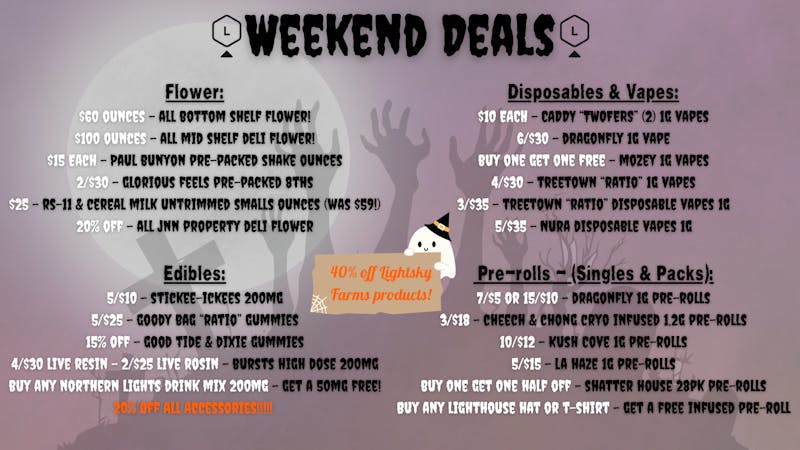 LIGHTHOUSE - RECREATIONAL Weekend Sales🤩