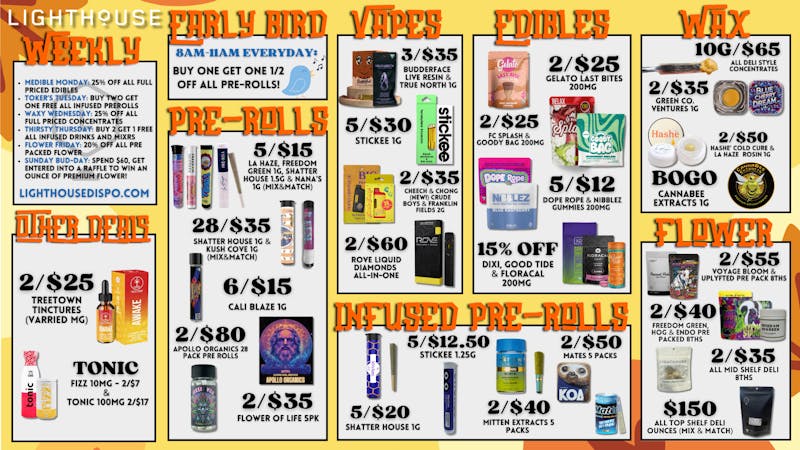 LIGHTHOUSE - RECREATIONAL DEALS AND STEALS!