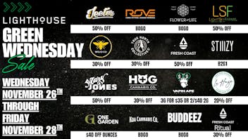 LIGHTHOUSE - RECREATIONAL Weekend Sales🤩