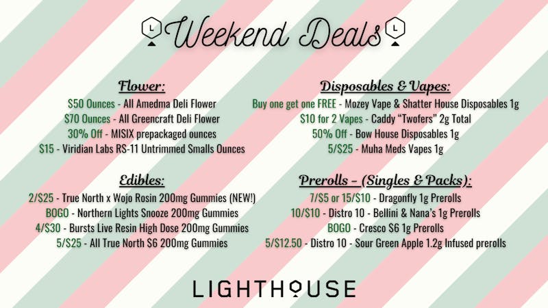 LIGHTHOUSE - RECREATIONAL Weekend Sales🤩