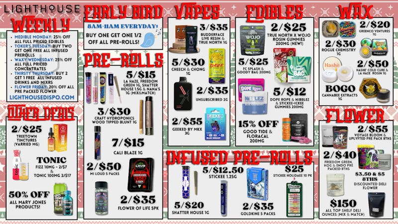 LIGHTHOUSE - RECREATIONAL DEALS AND STEALS!