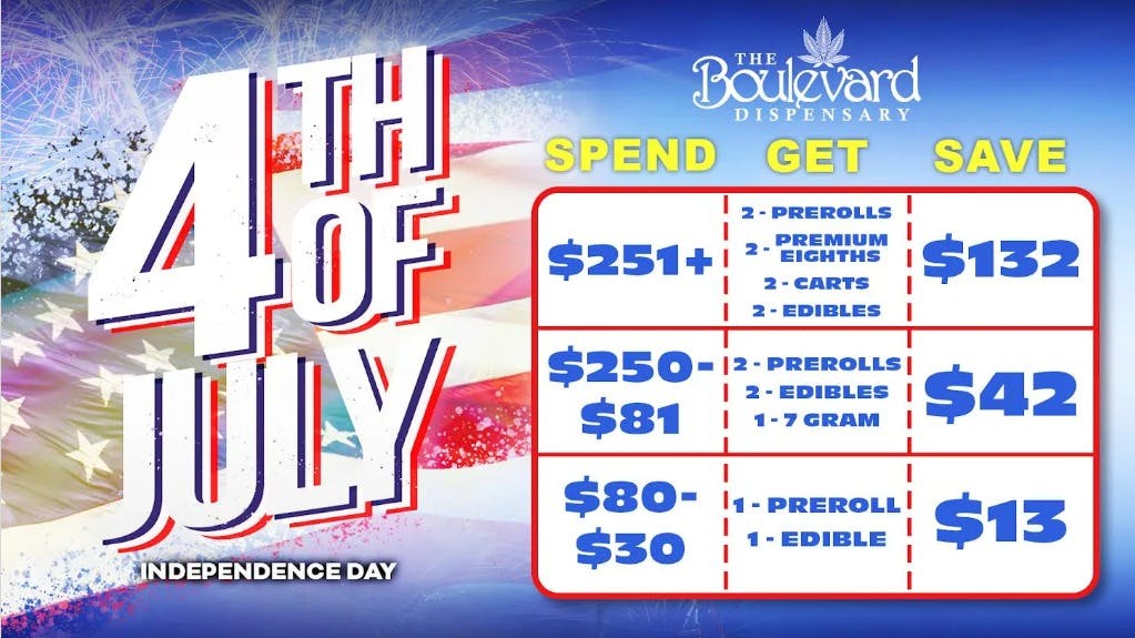 The Boulevard Dispensary HAPPY 4TH OF JULY FROM THE BLVD!