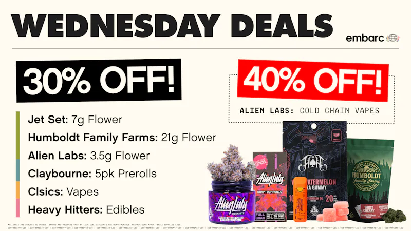 Embarc - San Pablo (Now Open) Up to 40% Off | Wednesday Daily Deals