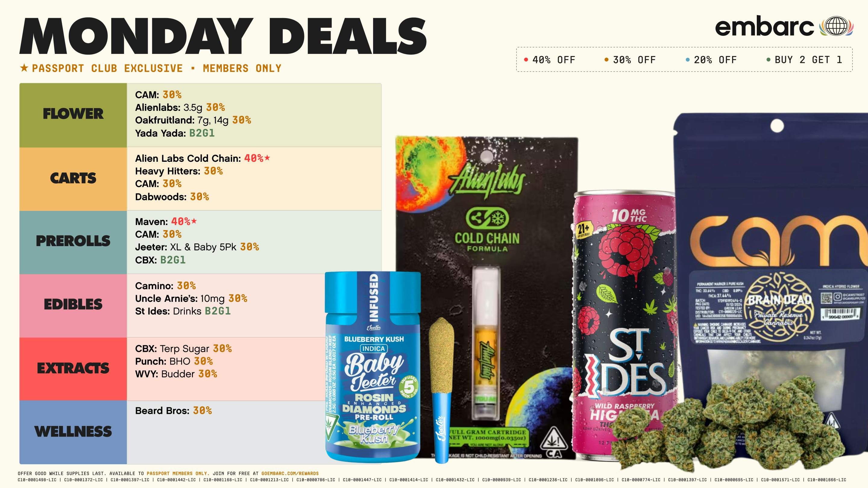 Embarc - Fairfield Up To 40% Off | Monday Daily Deals