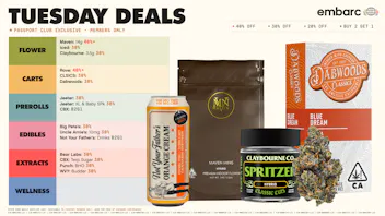 Embarc - San Pablo (Now Open) Up to 40% Off | Tuesday Daily Deals