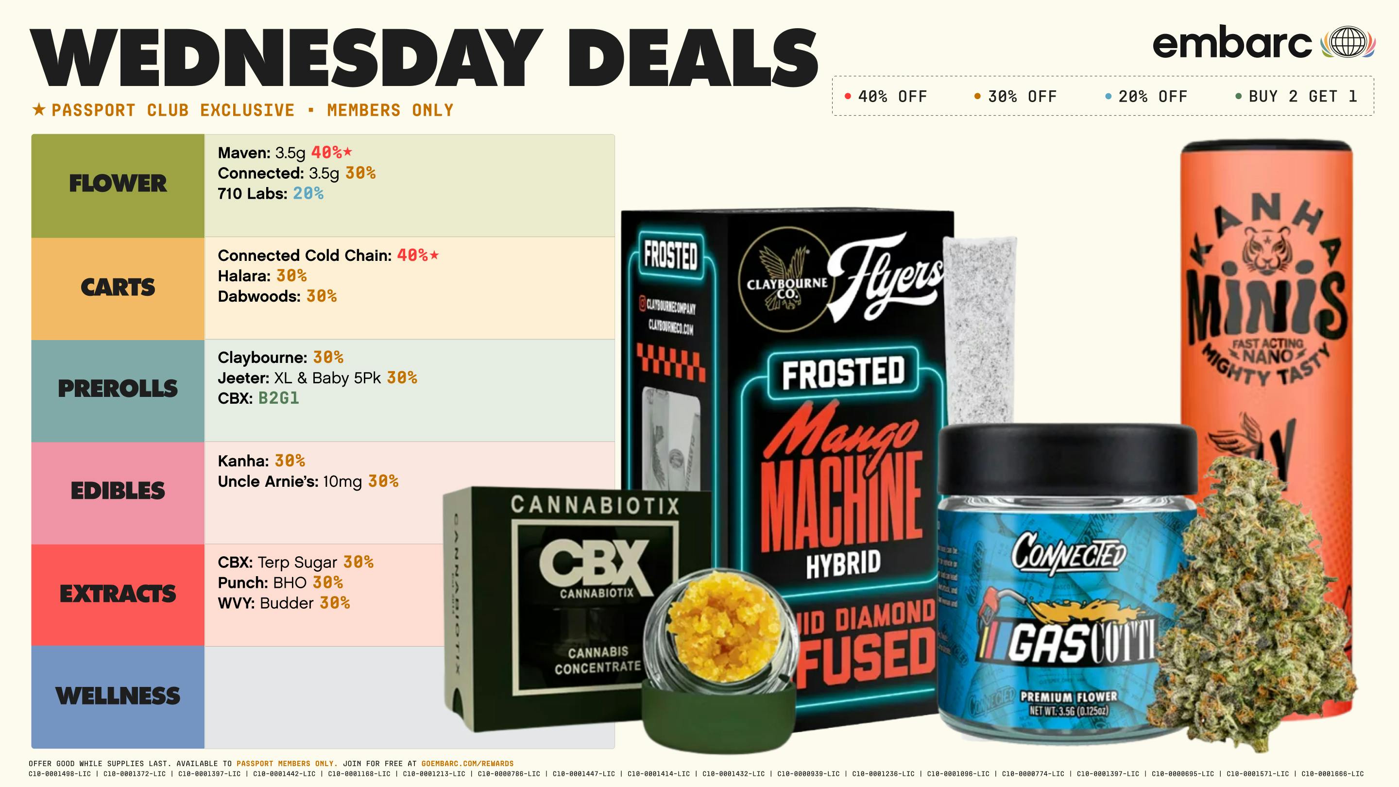 Embarc Redwood City Up to 40% Off | Wednesday Daily Deals