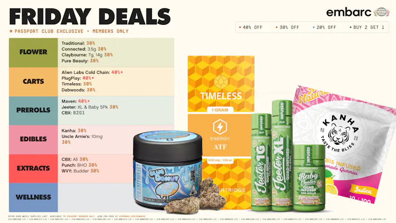 Embarc Riverside - Magnolia Up to 40% Off | Friday Deals