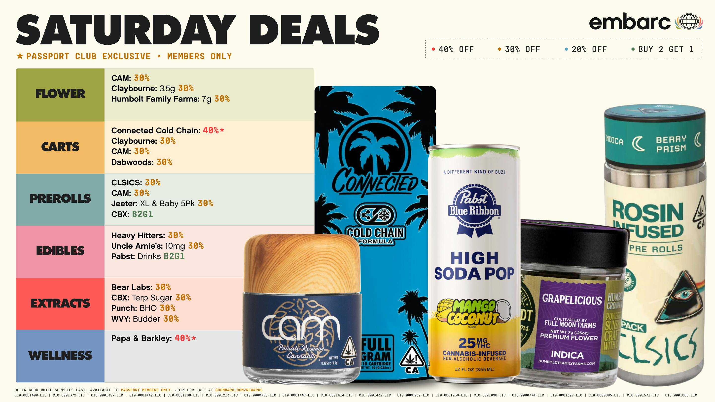 Embarc - Martinez Up to 40% Off | Saturday Daily Deals